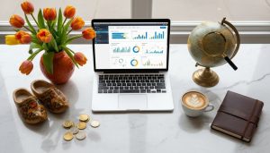 best dutch dropshipping platforms