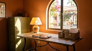 home office essentials guide